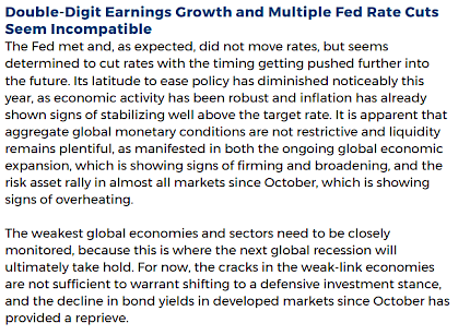 Double-Digit Earnings Growth and Multiple Fed Rate Cuts Seem Incompatible